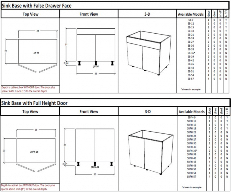 Sink Orlando Outdoor Kitchens
